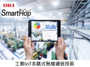 OKI SmartHop IoT無線通信